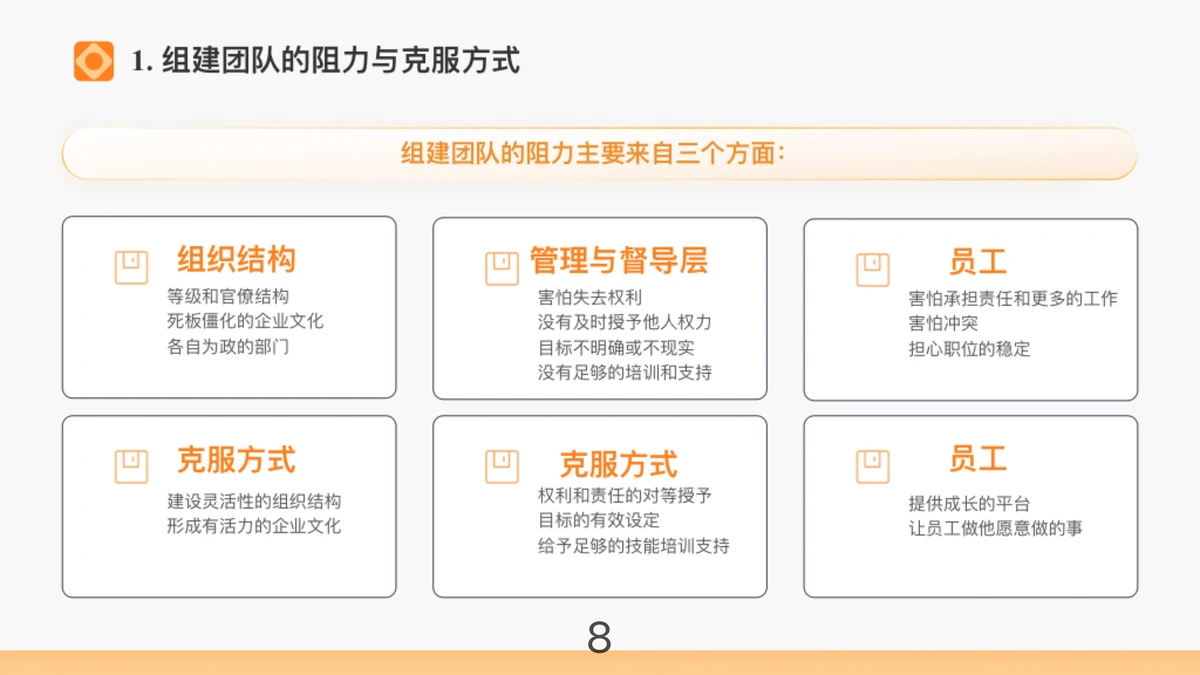 如何通过模拟比赛提升分卫实战经验_0